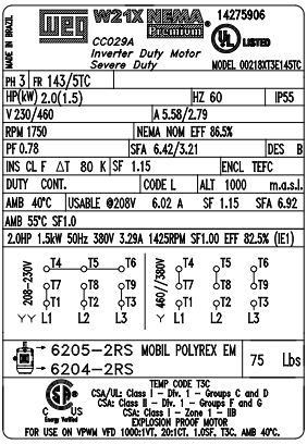 Hazardous Location-Rated Pump, a cutting-edge solution designed for C1D1 & C1D2 hazardous locations. - N.B.Oler