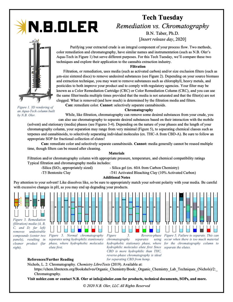 Remediation vs. Chromatography