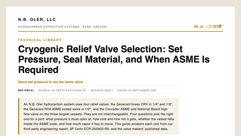 Cryogenic Relief Valve Selection: Set Pressure, Seal Material, and When ASME Is Required