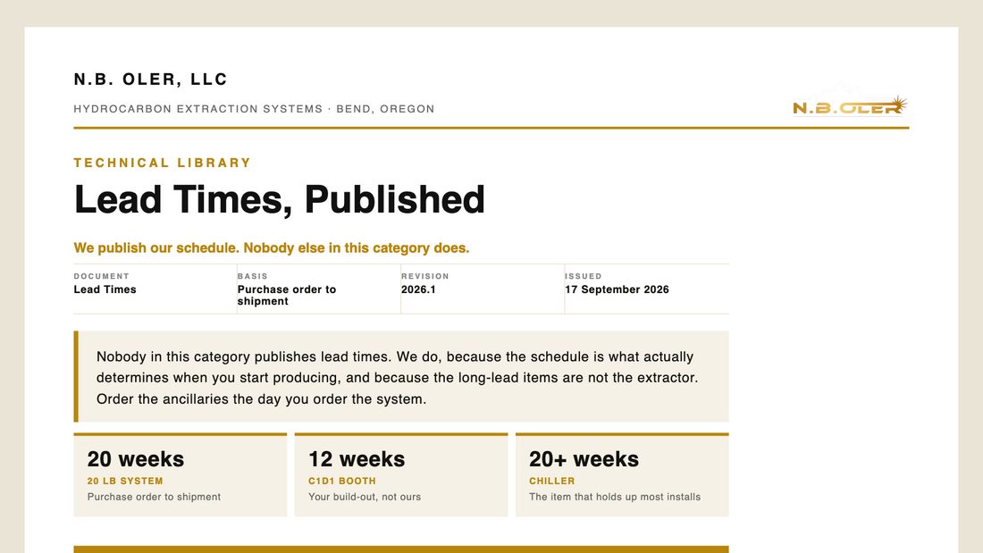 Lead times, published, N.B. Oler technical library
