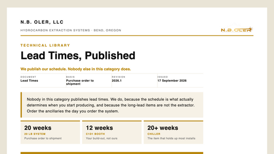 Lead times, published, N.B. Oler technical library