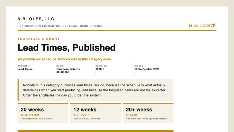 Lead Times, Published
