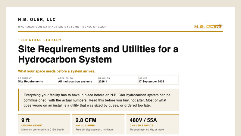 Site Requirements and Utilities for a Hydrocarbon System