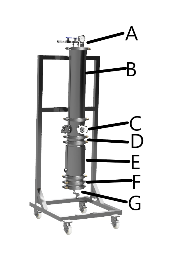 6" Stand-Alone Aqua-Tech Column - N.B.Oler