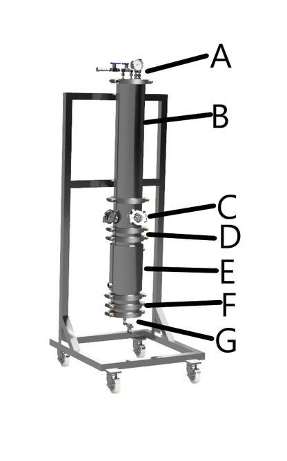 6" Stand-Alone Aqua-Tech Column - N.B.Oler